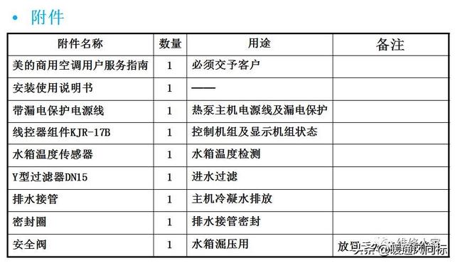 空气能这么安装才合适，空气能安装示意图