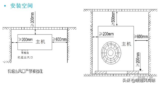 空气能这么安装才合适，空气能安装示意图