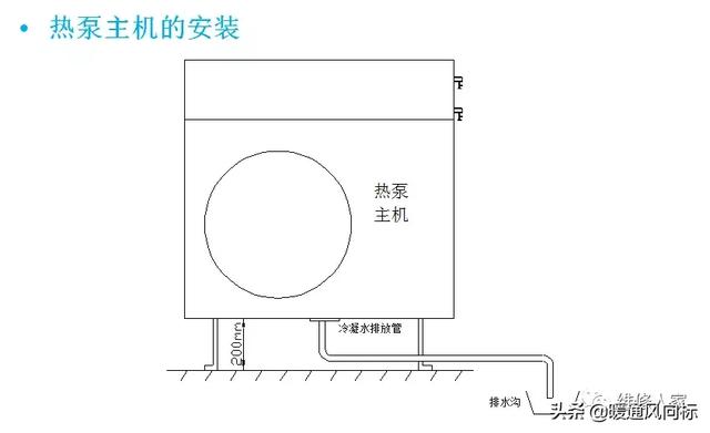 空气能这么安装才合适，空气能安装示意图