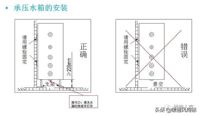 空气能这么安装才合适，空气能安装示意图