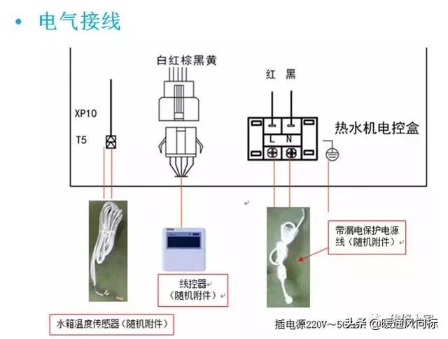 空气能这么安装才合适，空气能安装示意图