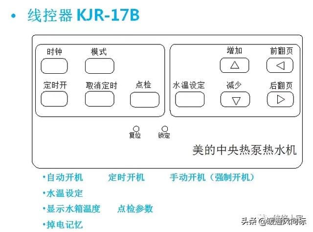 空气能这么安装才合适，空气能安装示意图