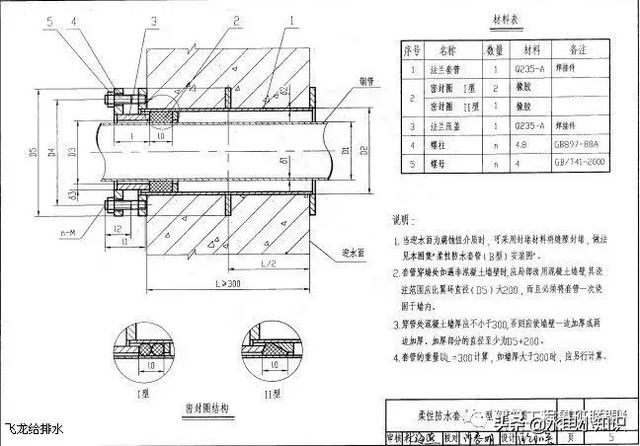 建筑给水排水及采暖工程施工规范（建筑给排水及采暖施工验收规范最新版）