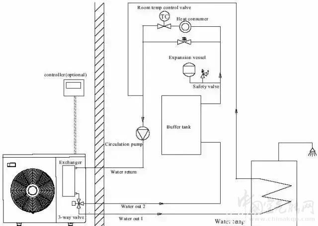空气源热泵供热系统图