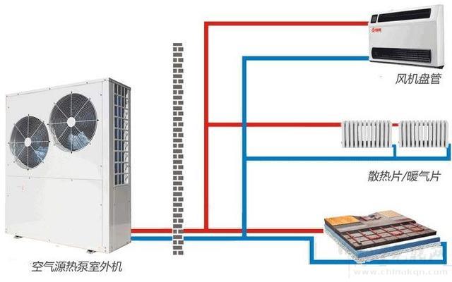 空气源热泵跟空调有什么区别