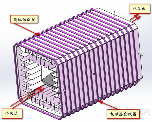 煤矿井筒冬季电热风供暖系统设计