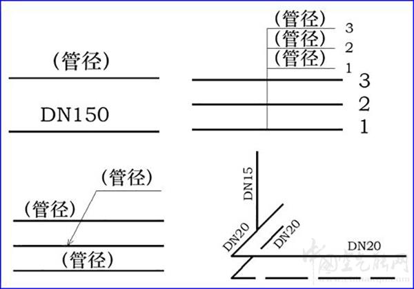 供暖管道安装施工标准示意图（通风管道安装图纸）