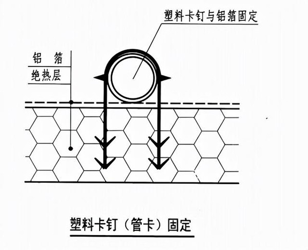 低温热水地面辐射采暖施工工艺