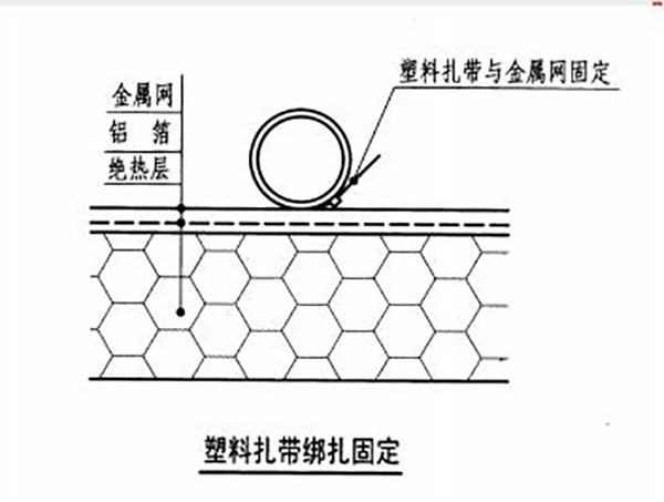 低温热水地面辐射采暖施工工艺