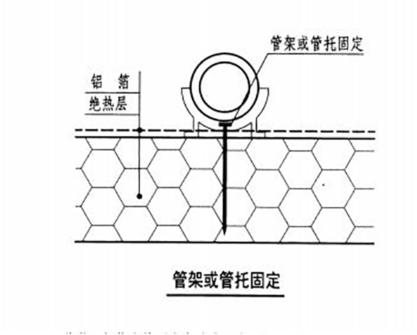 低温热水地面辐射采暖施工工艺