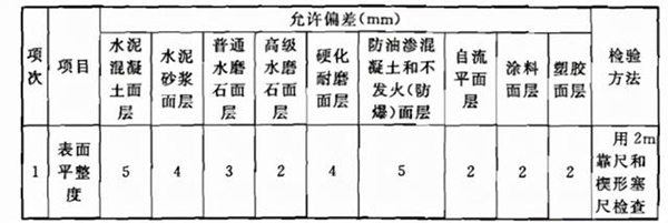 低温热水地面辐射采暖施工工艺