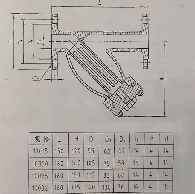 Y型DN65过滤器的正确安装方法