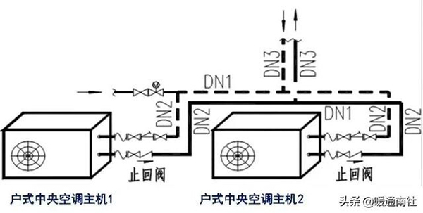 水系统中央空调管道图（水系统中央空调的安装要求）