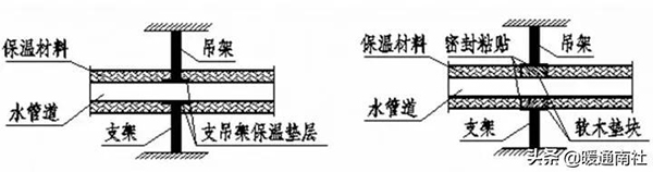 水系统中央空调管道图（水系统中央空调的安装要求）