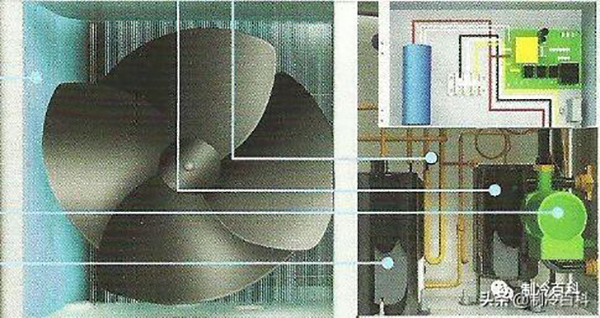 空气源热泵热水器原理图片详解