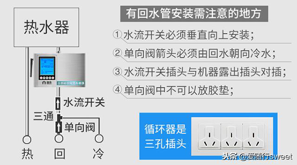 热水器怎么改造热水循环供应怎么样？