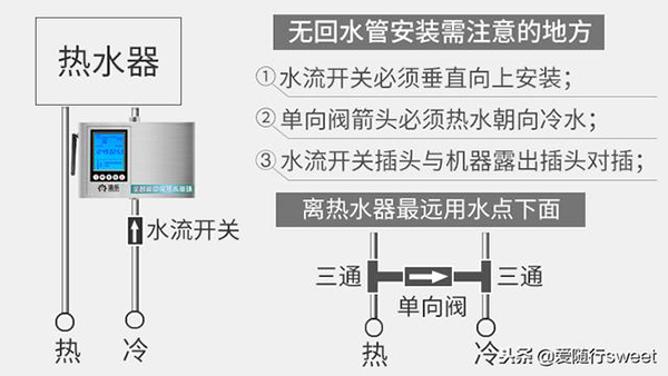 热水器怎么改造热水循环供应怎么样？