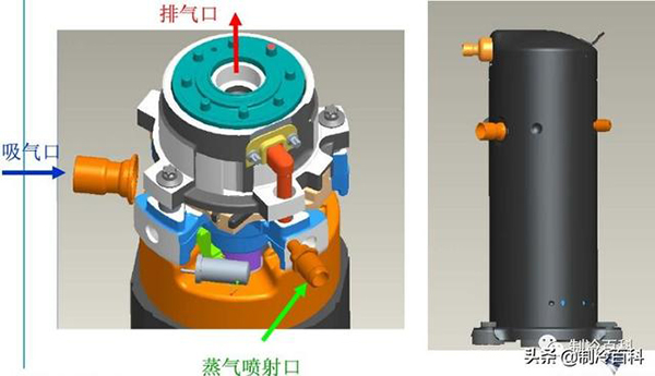 空气能喷气增焓原理，什么是空气能热泵喷气增焓技术