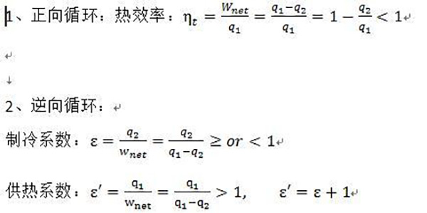 工程热力学基础知识（工程热力学知识点总结）