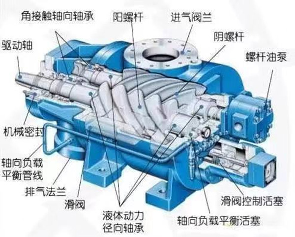 水源热泵与空气能热泵比较（水源热泵能效比一般是多少）