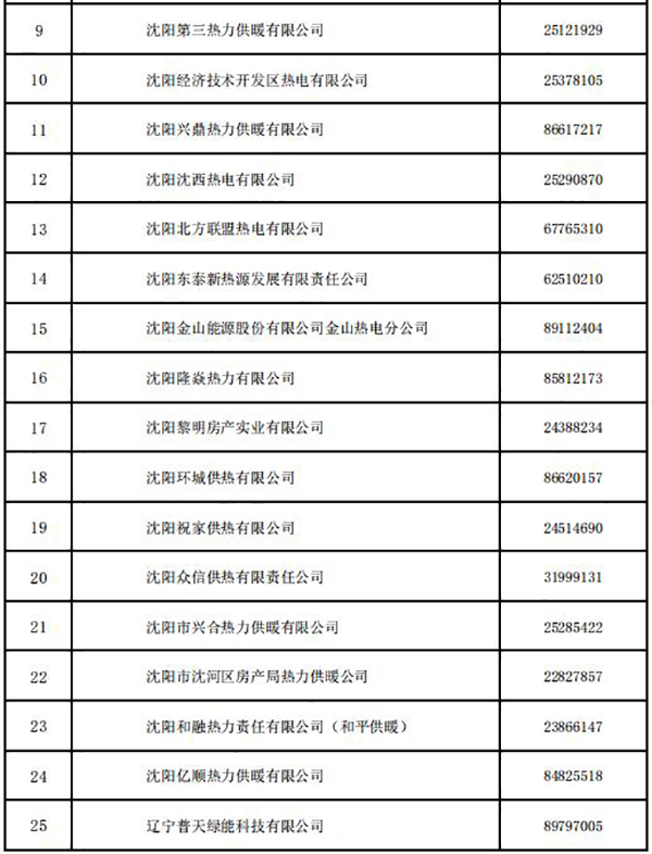 开始供暖了（今天开始供暖了吗）