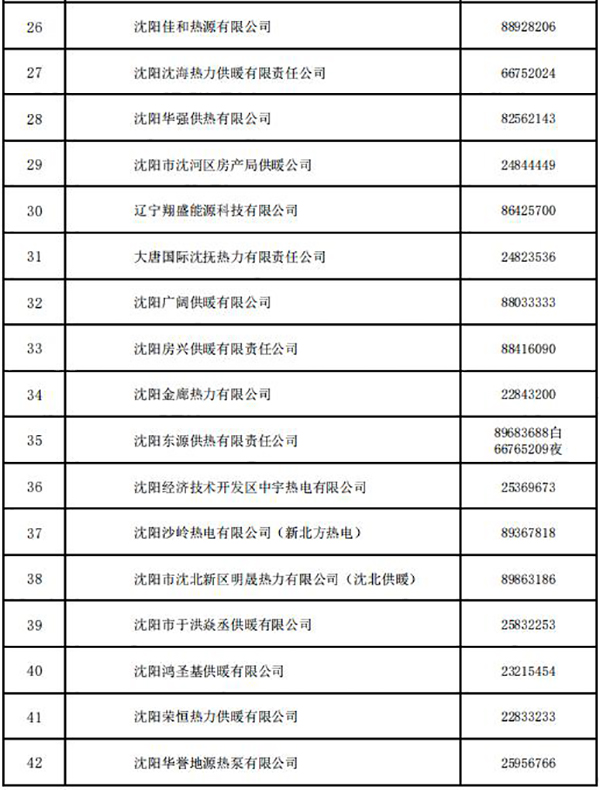 开始供暖了（今天开始供暖了吗）