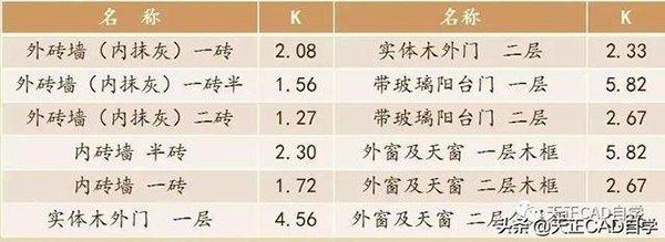 空气源热泵系统流程图（空气源热泵系统原理图解）