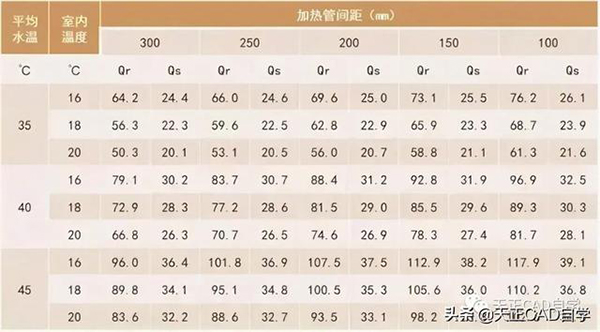 空气源热泵系统流程图（空气源热泵系统原理图解）