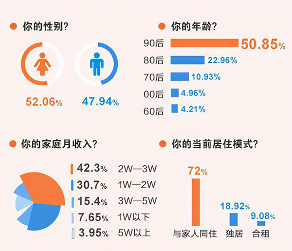 热水器未来发展趋势（热水器市场前景分析报告）