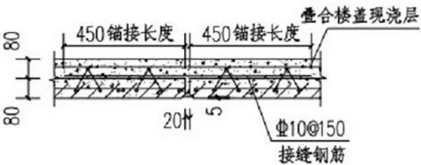 装配式住宅中采暖系统设计