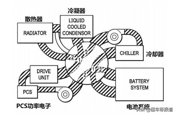 特斯拉冬天空调制热（特斯拉暖气原理）