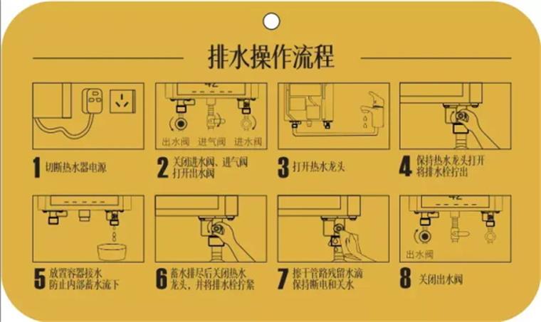 空气能热水器的维护和保养需要注意哪些方面